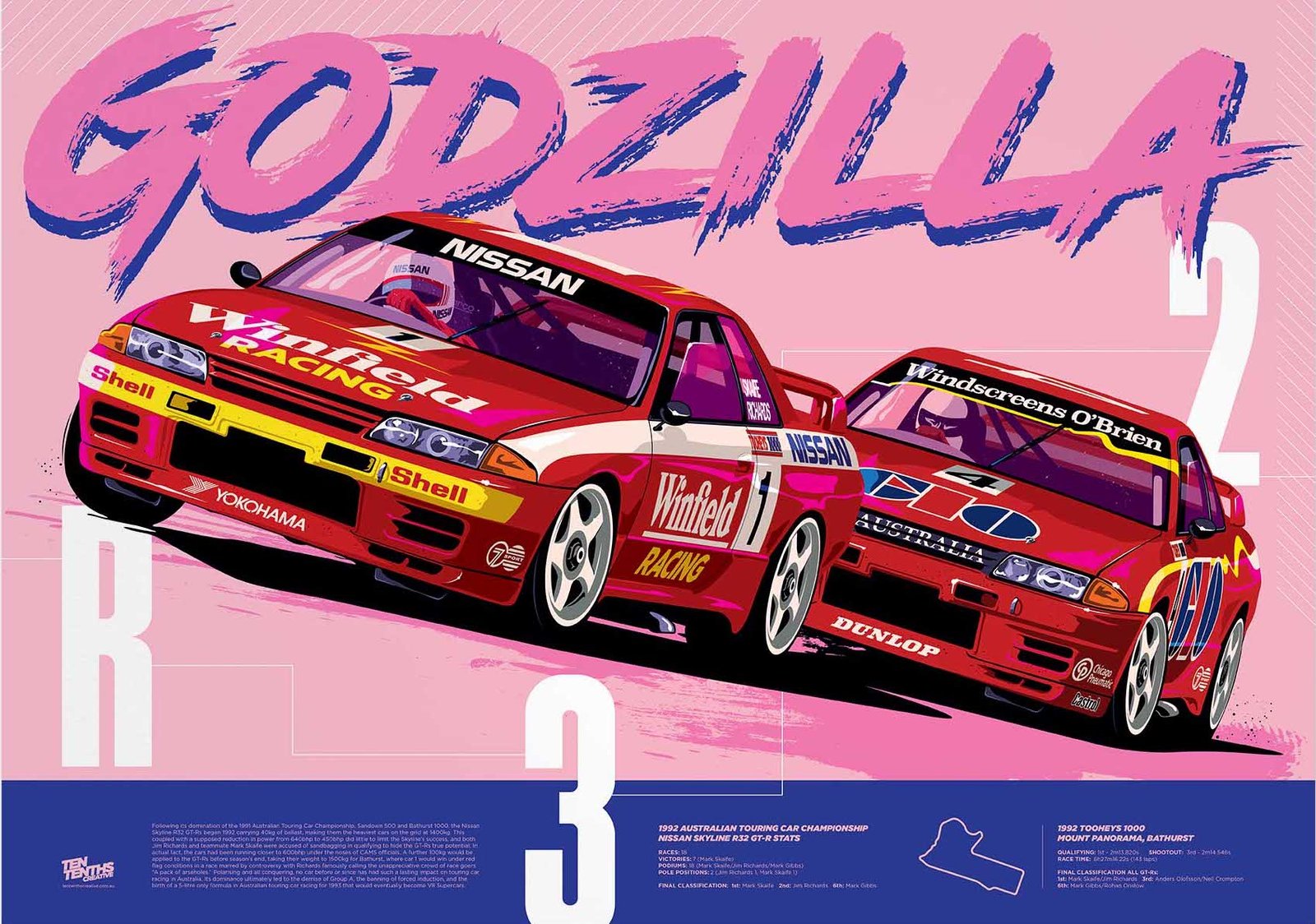 1992 Group A R32 GT-R's Godzilla A2 Print | Motive